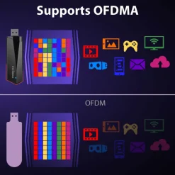 Adaptador WiFi USB Edimax AX1800 USB 3.0