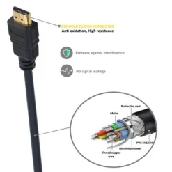 Cable Ewent EC1321 HDMI 2.1  8K 1.8m