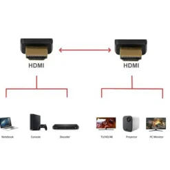 Cable Ewent EC1321 HDMI 2.1  8K 1.8m