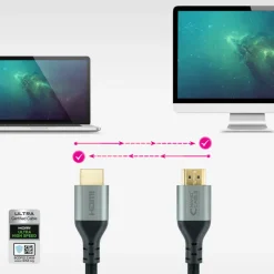 Cable Nanocable HDMI 2.1 Alta Velocidad A-M a A-M 2.0m Negro