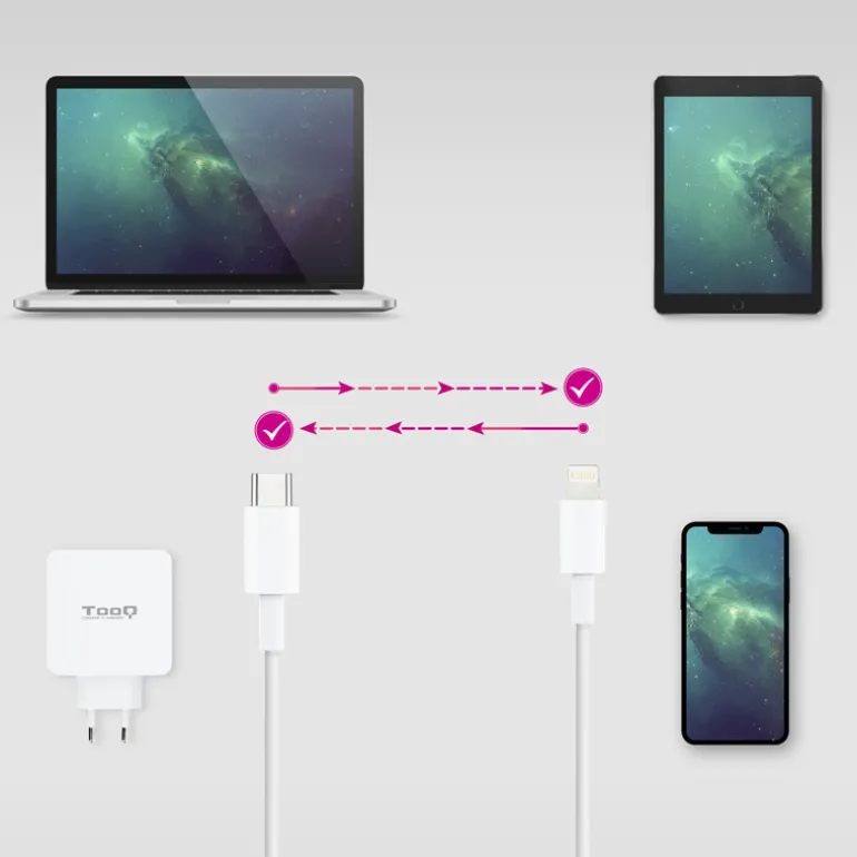 Cable USB Nano Cable USB C a Conector Lightning