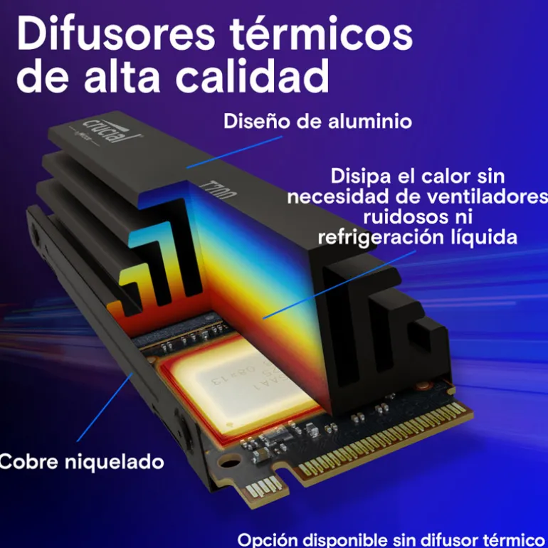 Disco Duro M.2 Crucial T700 1TB PCIe Gen5 x4 NVMe SSD Con Disipador