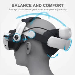 Gafas Realidad Virtual Bobovr M3 Pro Correa Con Batería Para Meta Quest 3/3s