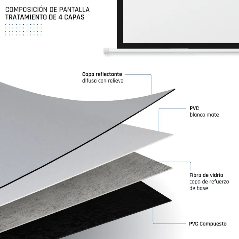 Iggual Mural 200x200 cm Tripode - Pantalla de Proyección