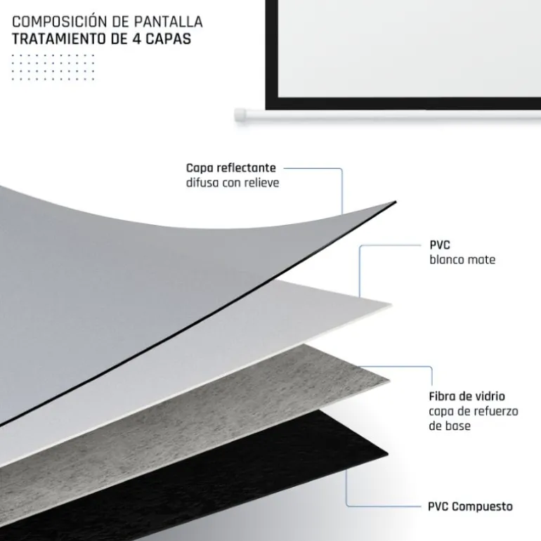 Iggual PSIPS203 Eléctrica Panorámica 203x114cm Control Remoto - Pantalla de Proyección
