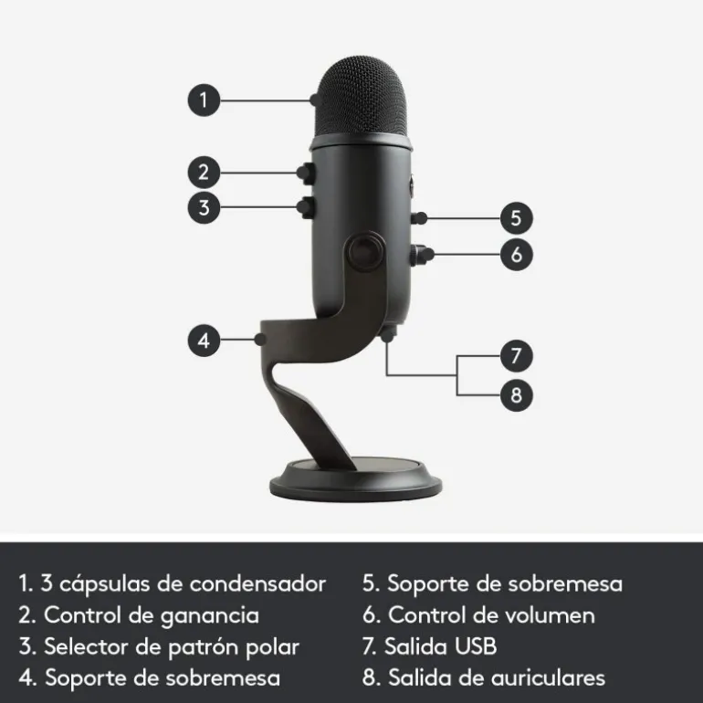 Logitech Blue Microphones Yeti USB Grabación y Transmisión PC Negro - Micrófono