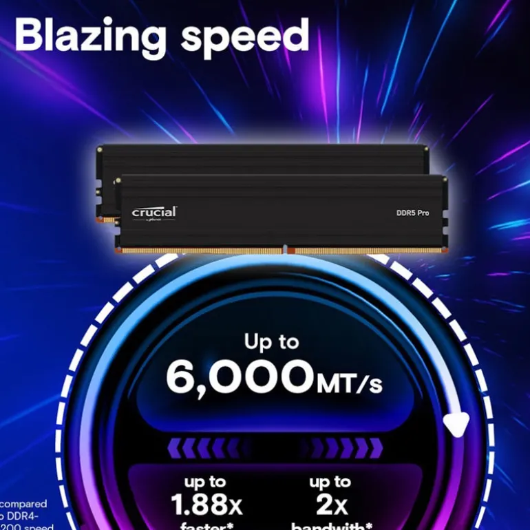 Memoria DDR5 Crucial Pro 48GB 1x48GB 5600MHz CL46 EXPO-XMP Negro Tray