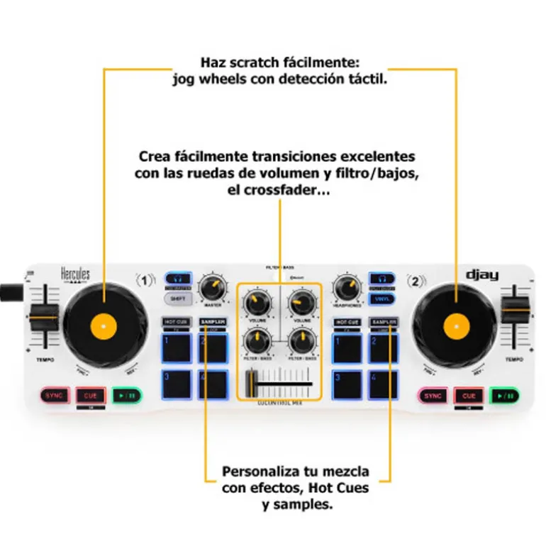 Mesa de Mezclas Hercules Dj Control Mix