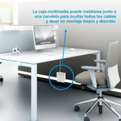 Nano Cable Multimedia de Pared VGA/HDMI/Jack3.5/RCA/USB/RJ-45 - Caja Conexiones