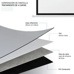 Pantalla Proyección Iggual Mural 180x180 - Pantalla de proyección