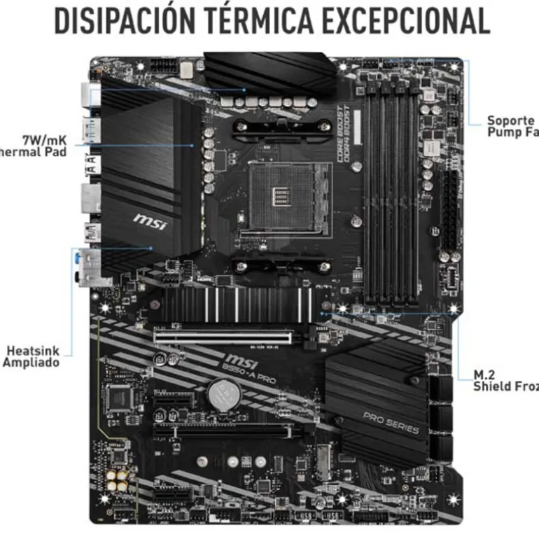 Placa Base MSI B550-A PRO Socket AM4