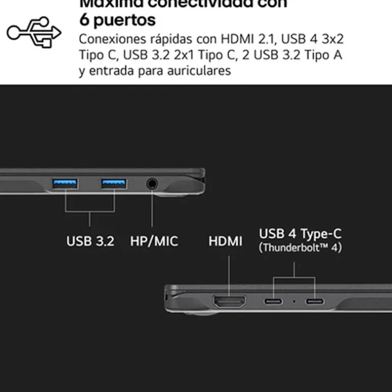 Portátil LG Gram AI 17ZD90T-G.AX88B U7-255H 32GB 1TB 17" FreeDOS