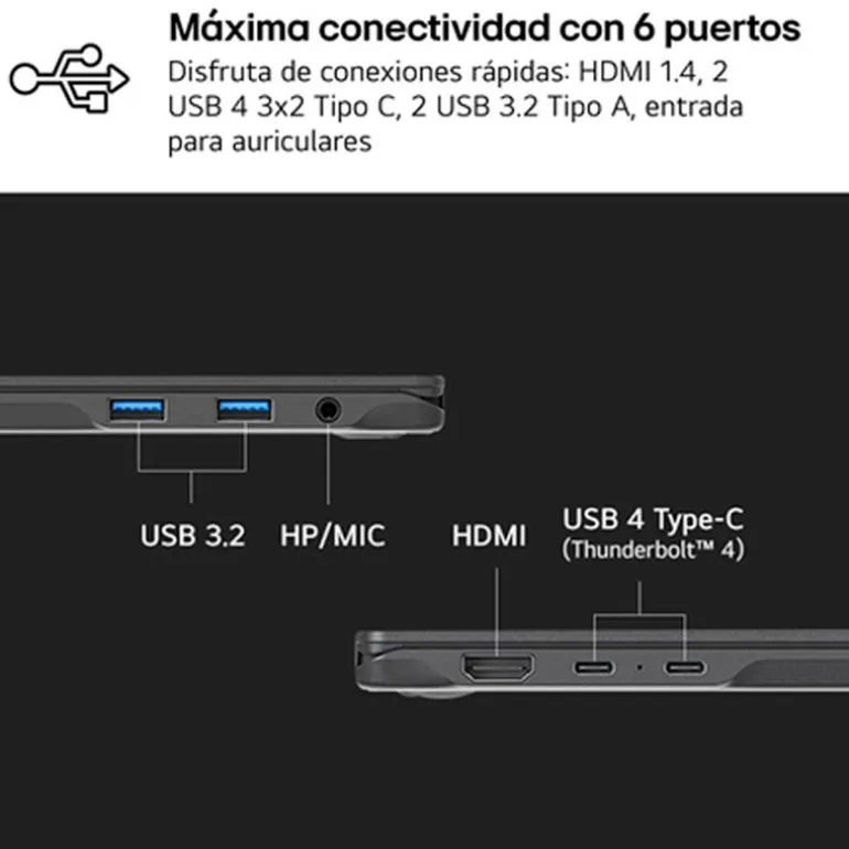 Portátil LG Gram 16Z90R 16Z90RU-G.AA55B i5-1334U 16GB 512GB 16" W11H