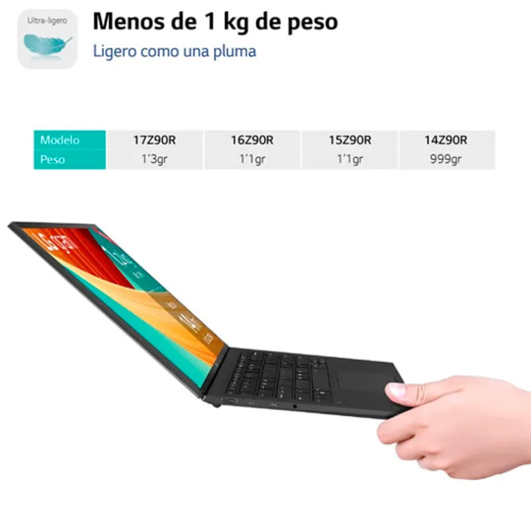 Portátil LG Gram 16Z90R-E.AD78B i7-1360P RTX 3050 32GB 1TB 16" W11H