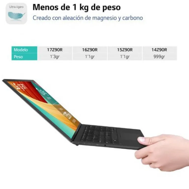 Portátil LG Gram 17Z90R-G.AA75B i7-1360P RTX 3050 16GB 512GB 17" W11H