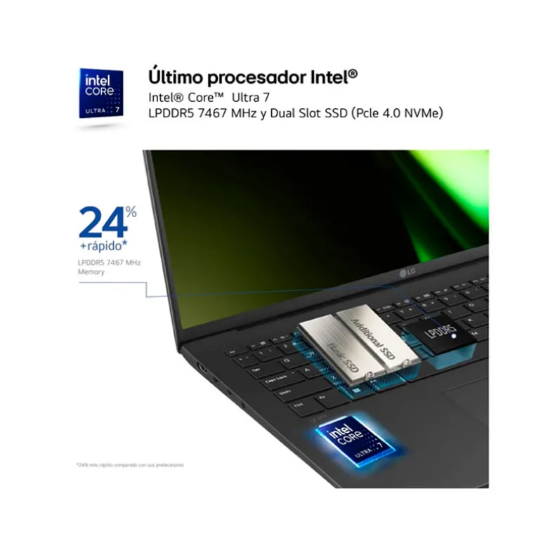 Portátil LG Gram 17Z90S-G.AD7BB U7-155H 32GB 2TB 17" W11H
