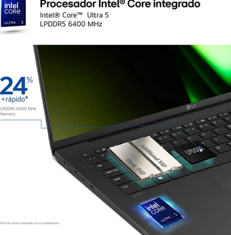 Portátil LG Gram 14Z90S-V.AP55B U5-125H 16GB 512GB 14" W11P