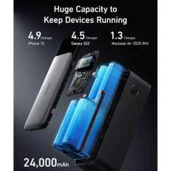 Powerbank Anker 737 24.000 mAh USB-C