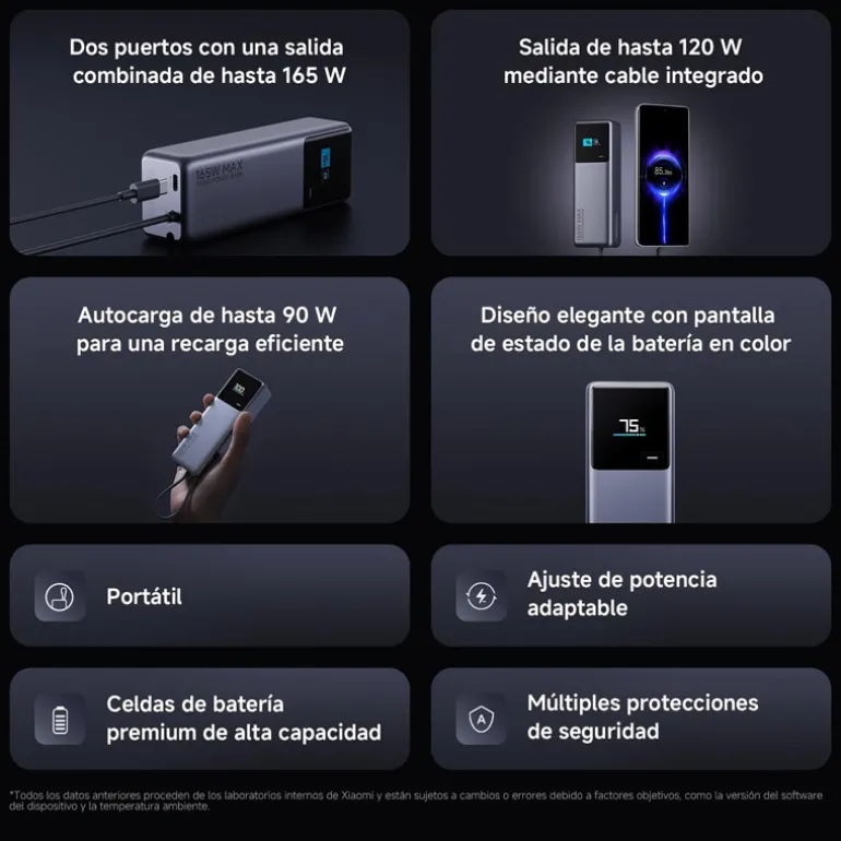 Powerbank Xiaomi BHR9361GL 165W 10000mAh Cable Integrado Gris