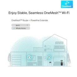 Punto Acceso TP-Link AV1300 Con Enchufe