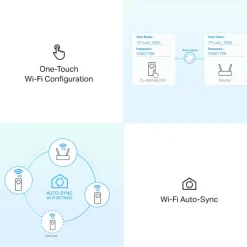 Punto Acceso TP-Link AV1300 Con Enchufe Kit