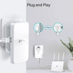 Punto Acceso TP-Link AV1000 WiFi Kit