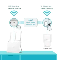 Punto Acceso TP-Link AV1000 WiFi Kit