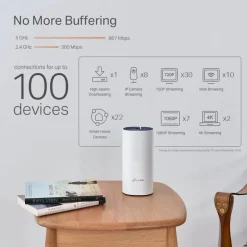 Punto Acceso TP-Link Deco P9 AC1200 Whole-Home Mesh Wi-Fi 6 Dual Pack