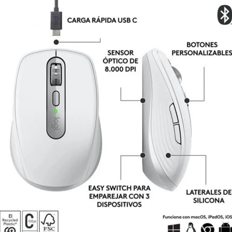 Ratón Logitech MX Anywhere 3S For Business 8000 Dpi Wireless Gris