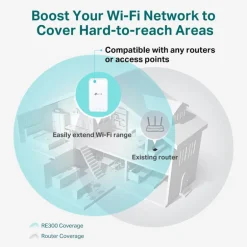Repetidor TP-Link RE300 AC1200 Wi-Fi