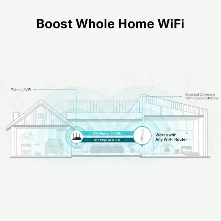 Repetidor TP-Link RE315 Wi-Fi Mesh AC1200