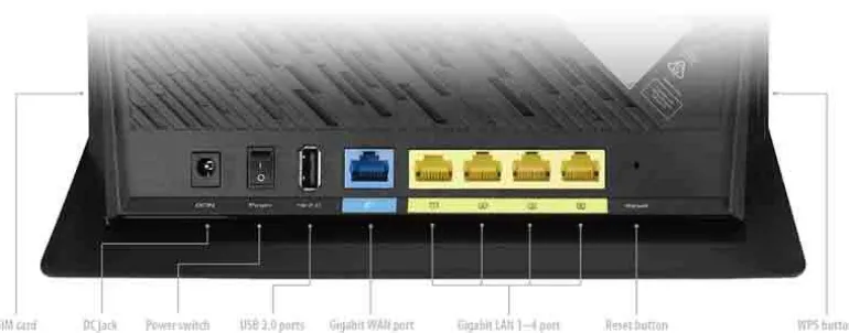 Router Asus 4G-AC86U AC2600 Dual-band MU-MIMO 4G LTE