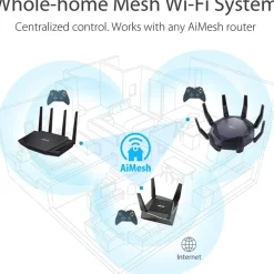 Router  Asus RT-AX89X AX6000 Dual Band WiFi 6 AiMesh Whole Home Mesh WiFi