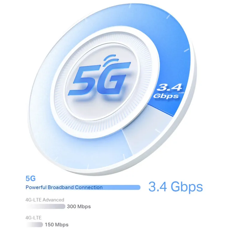 Router 5G TP-Link Deco X50-5G AX3000 WiFi 6 Mesh