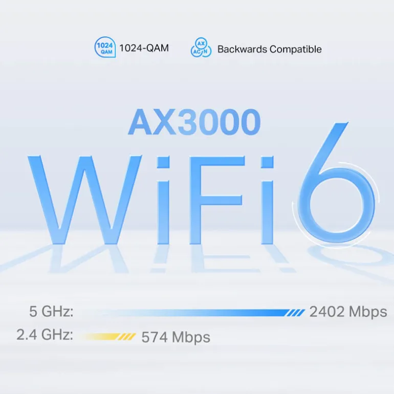 Router 5G TP-Link Deco X50-5G AX3000 WiFi 6 Mesh