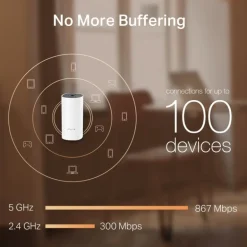 Router  TP-Link Deco M4 (2-Pack) Wi-Fi Mesh AC1200 (2-Pack)