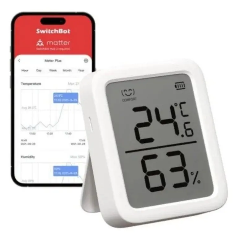 Sensor Temperatura SwitchBot Meter Plus Interior