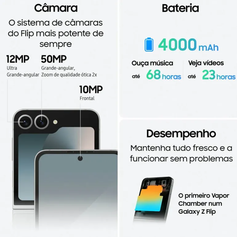 Smartphone/Móvil Samsung Galaxy Z Flip6 6.7" 12GB 512GB 5G Azul