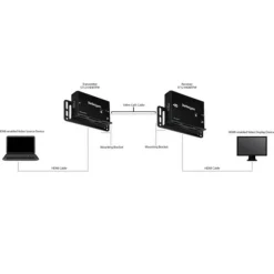 Startech Juego HDMI Por Cable CAT5 HDBaseT- Extensor HDMI