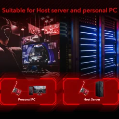 Tarjeta Red Cudy PE25 PCI-E 2.5