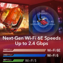 Tarjeta Red Cudy WE3000S AX5400 Wi-Fi 6 Bluetooth 5.2