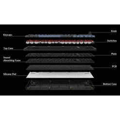 Teclado para Mac y Windows Keychron V5 ISO-ES RGB Hot-Swappable Switch K Pro Mechanical Brown