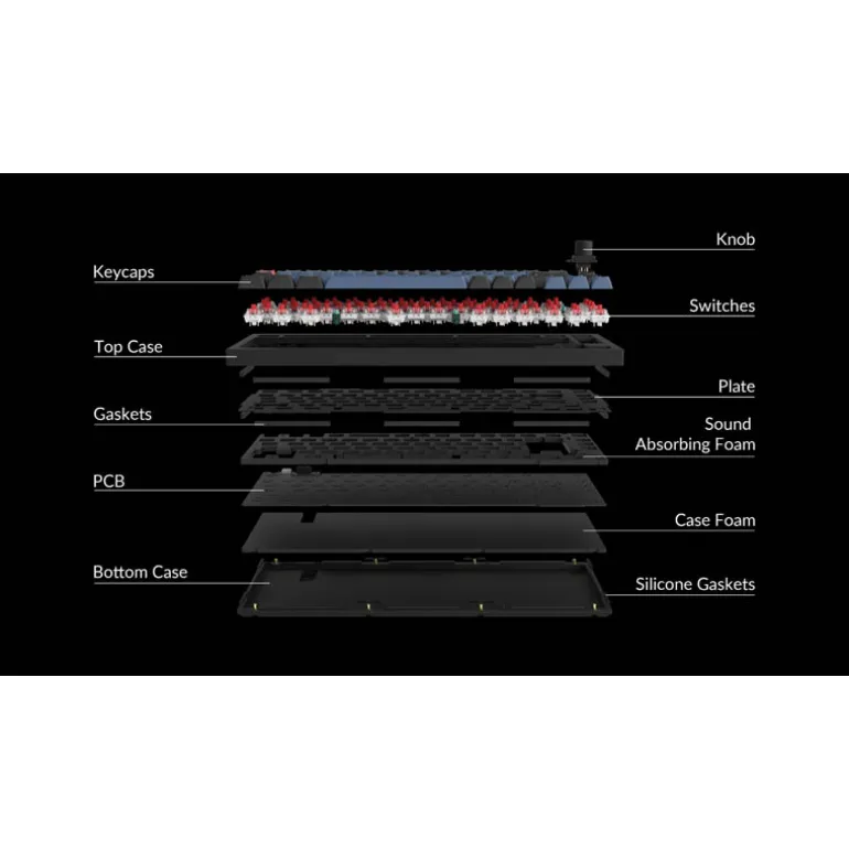 Teclado para Mac y Windows Keychron Q1 Knob ISO-ES Switch Gateron Pro Brown