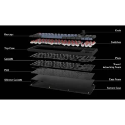 Teclado para Mac y Windows Keychron Q3 Knob ISO-ES RGB Switch Gateron Pro Brown