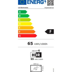 TV/Televisión LG QNED 50QNED80T6A 50" Smart TV QNED UHD 4K 60Hz HDMI 2.1 HDR