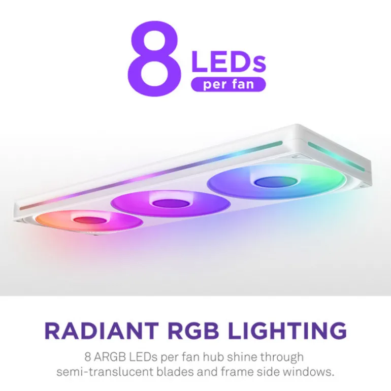 Ventilador NZXT F420 RGB Core 140mm Blanco